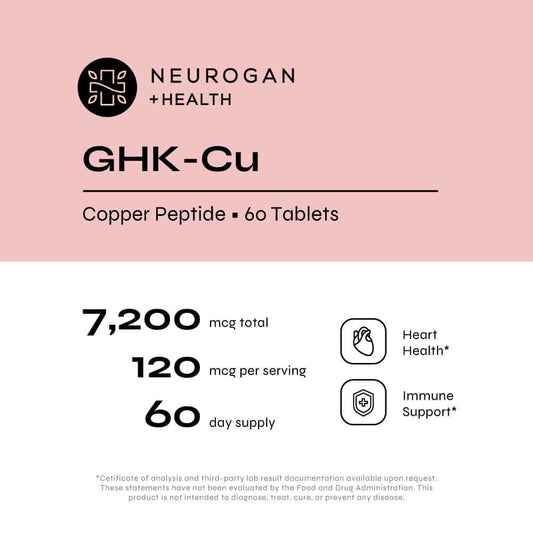 GHK-Cu Copper Peptide Tablets