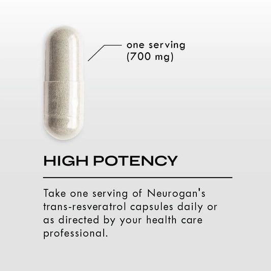Resveratrol Capsules